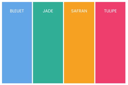 les nouvelles couleurs de Mousqueton